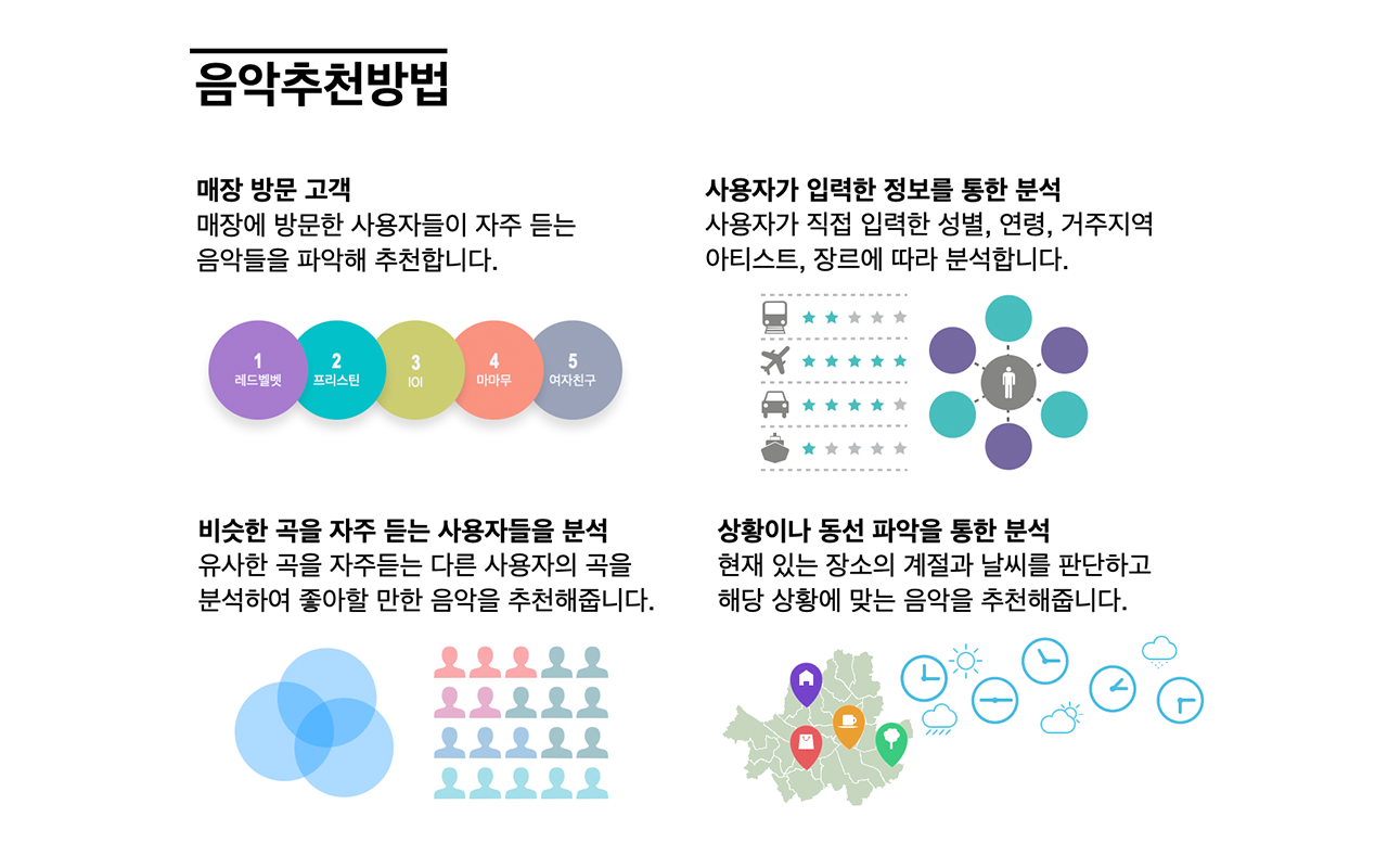 Emotion 스크린샷 3